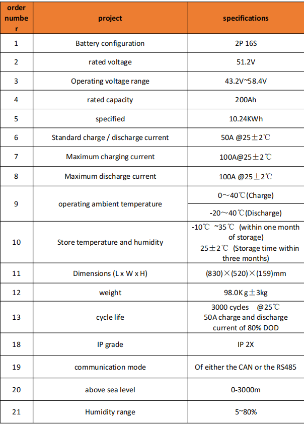 H1dc006dde4834f5794b43567f82f4c5cp
