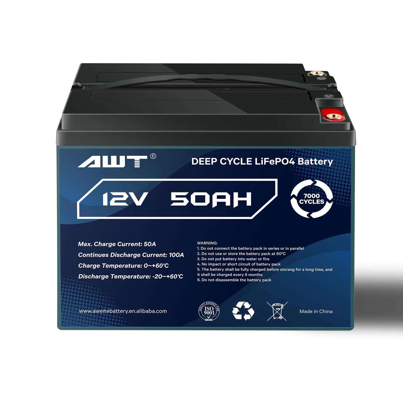 Hd4617af8e6da4e4ba1509bd895145aa22